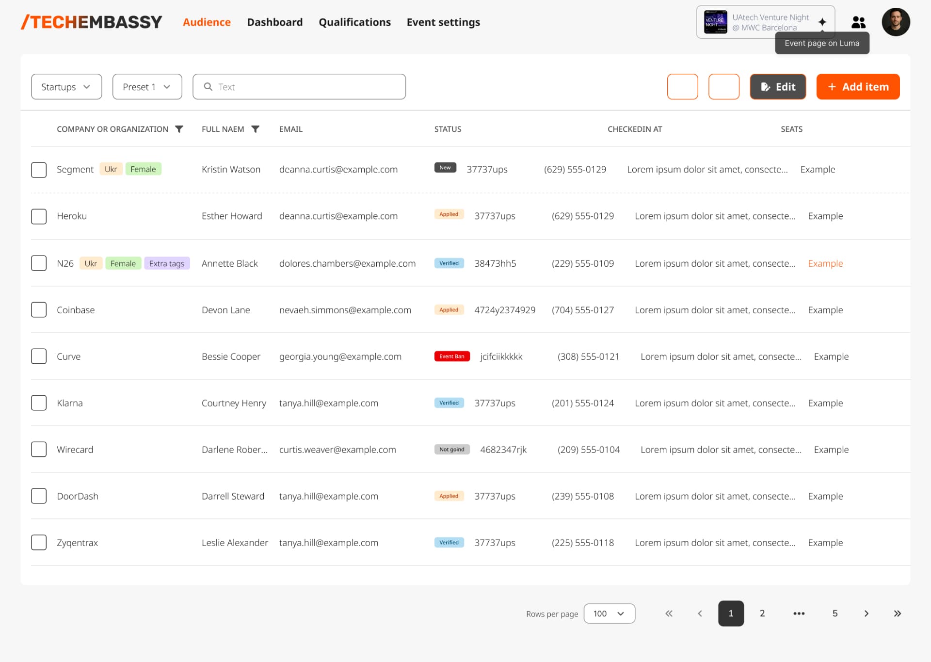 Event operations platform for multi-location coordination